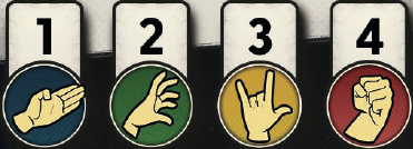 attack chart